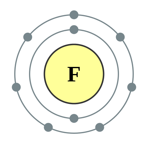 File:Electron shell 009 Fluorine - no label.svg