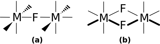 File:Fluorine bridging ligands.svg