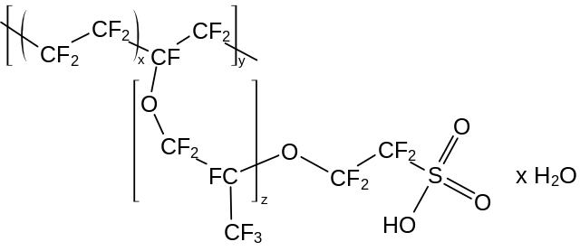 File:Nafion2.svg