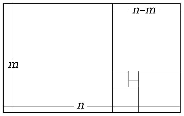 File:Whirling squares.svg