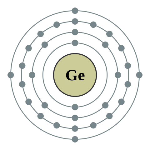 File:Electron shell 032 Germanium - no label.svg
