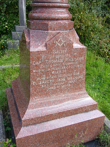 File:Square and compasses3.JPG