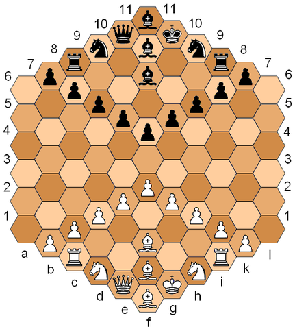 File:Glinski Chess Setup.png