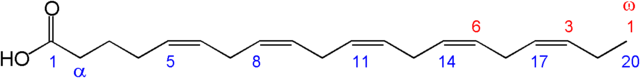 File:EPAnumbering.png