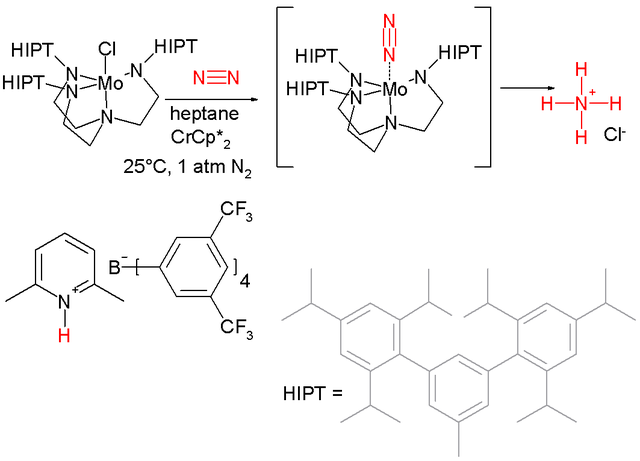 File:NitrogenReduction.png
