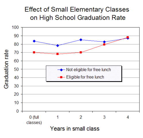 File:FinnGerberBoydZaharias2005.png