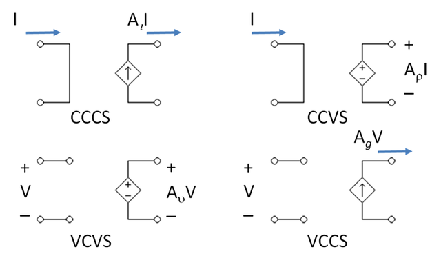 File:Dependent Sources.PNG