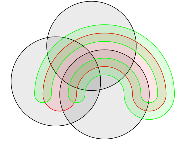 File:Venn5.svg