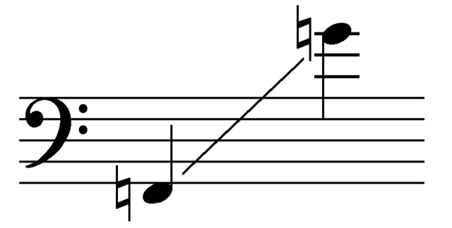 File:Range ContraBassRecorder.png
