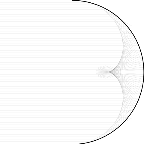 File:Caustic of a circle 2.svg