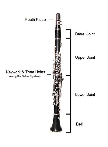File:Clarinet construction.JPG