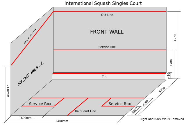 File:Squash Court.svg
