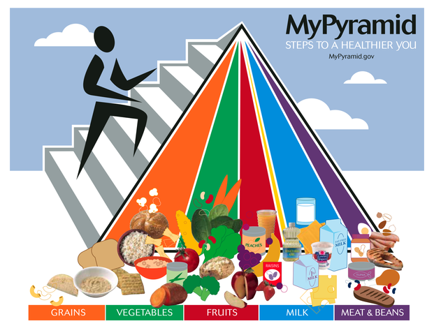 File:MyPyramid1.png