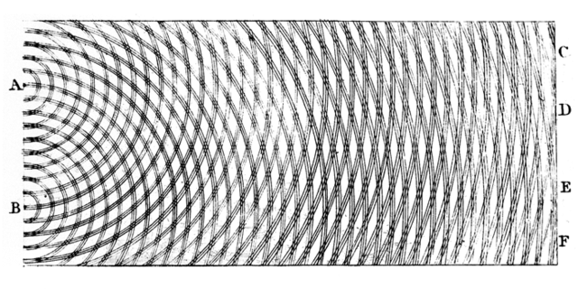 File:Young Diffraction.png