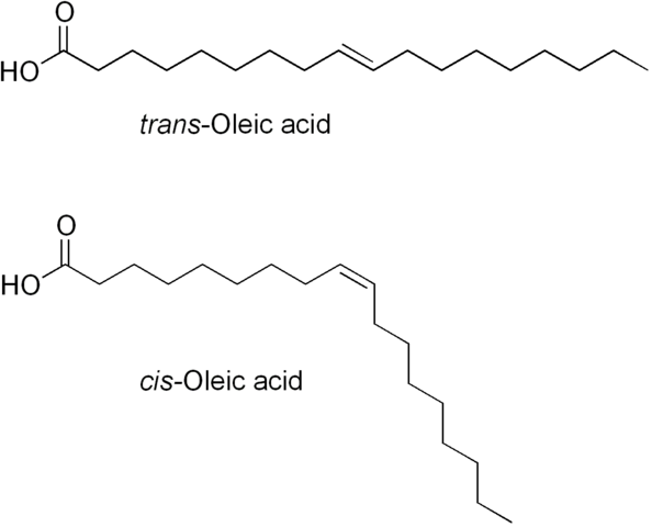 File:Isomers of oleic acid.png