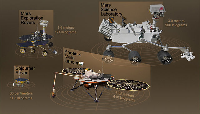 File:28936main rover-metric.jpg