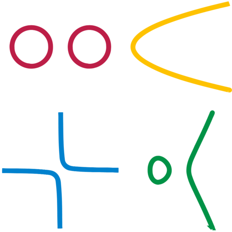 File:Conics and cubic.png