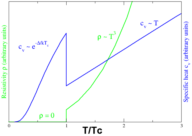 File:Cvandrhovst.png