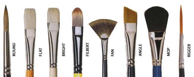 File:Brushtypes.jpg