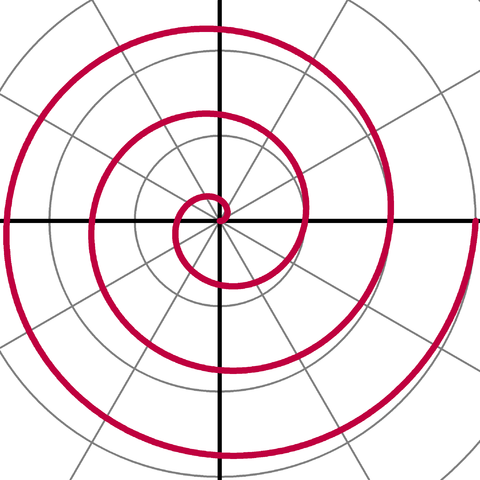 File:Archimedian spiral.PNG