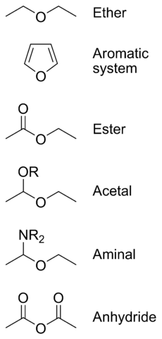File:Structures not ethers.png