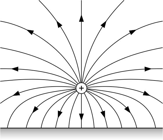 File:Field lines.svg