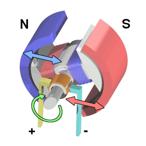File:Electric motor cycle 3.png