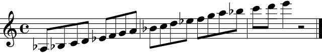 File:Soprano Extension in C.svg
