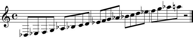 File:Alto Extension in C.svg