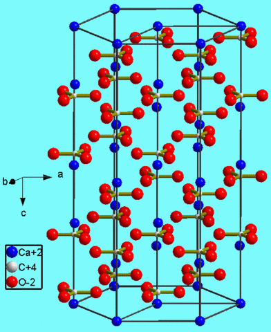 File:Calcite.GIF