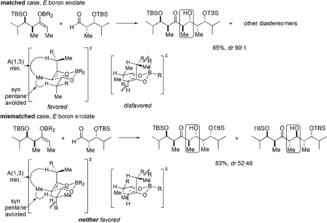 File:Mergedmodel.gif
