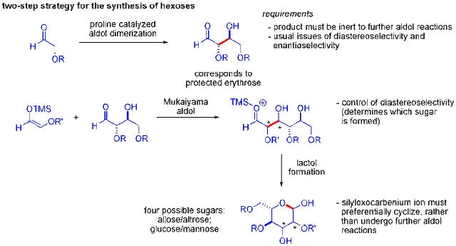File:Organocatalytic4.gif