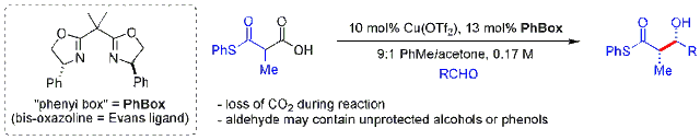 File:Directaldol3.gif
