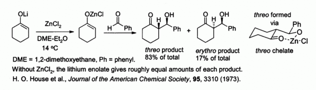 File:ZnCl2 aldol.gif