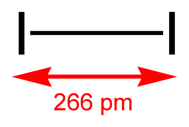 File:Diiodine-2D-dimensions.png