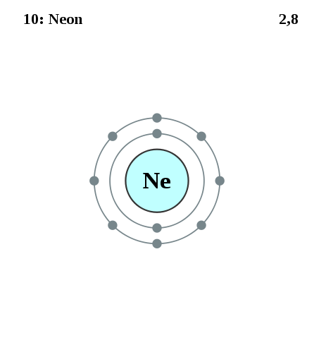 File:Electron shell 010 Neon.svg