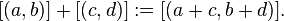 [(a,b)]+[(c,d)]&nbsp;:= [(a+c,b+d)].\,